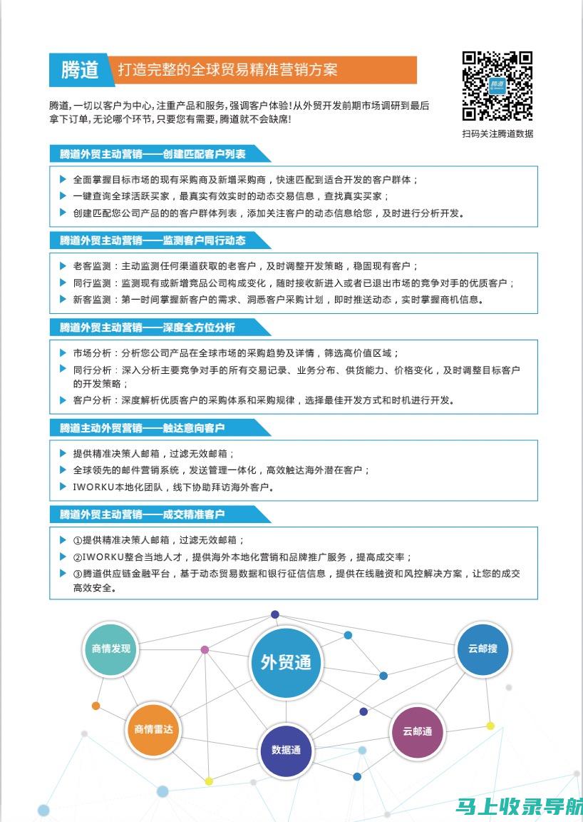 外贸网页关键词密度与分布：SEO最佳实践分享